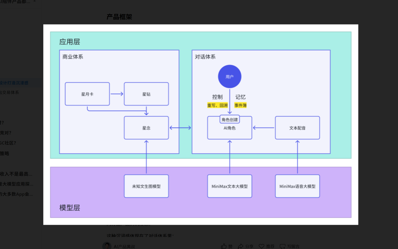 访问公众号文章页面